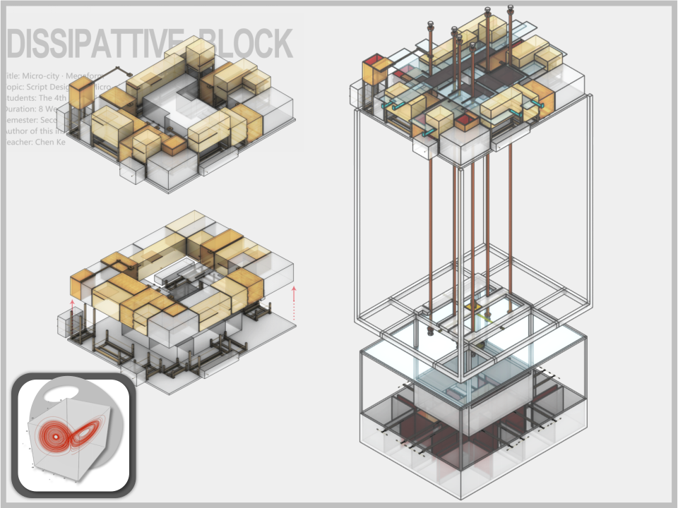 Micro City:A Physical Simulation of Urban Self-Organization via Dissipative Dynamics_Experimental Urban Metabolism Installation Design